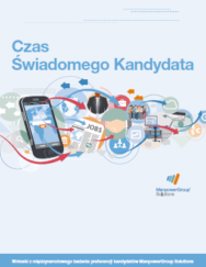 Czas Świadomego Kandydata