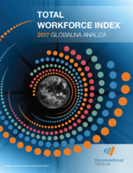 Total Workforce Index