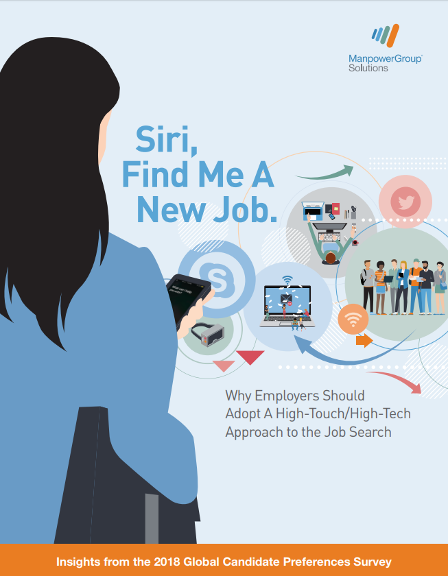 Siri, Find Me A New Job. Why Employers Should Adopt A High-Touch/High-Tech Approach to the Job Search?